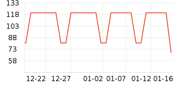 ��ԡ������ʷ�۸�