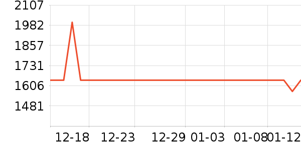 ɳ����ʷ�۸�