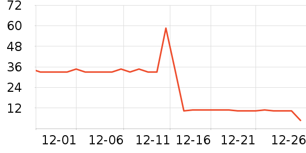 ��������������ʷ�۸�