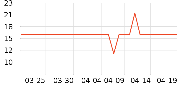 ������������ʷ�۸�