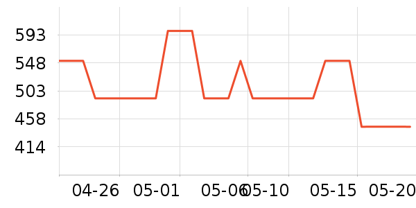 ��������ʿ���а���ʷ�۸�