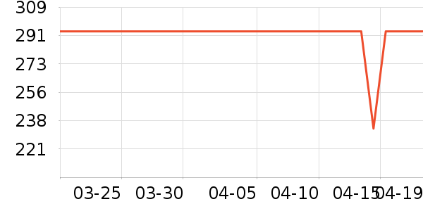 ����������ͯ���޷���ʷ�۸�