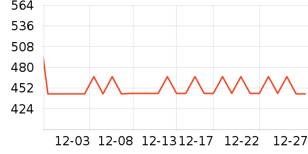 �Ϳ��˶�Ь��ʷ�۸�