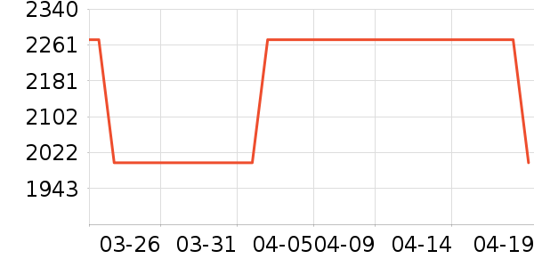 ��ɴ/����/�����ʷ�۸�