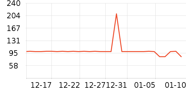 Ʒ������������ʷ�۸�