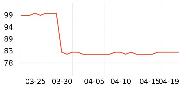 Ʒ������������ʷ�۸�