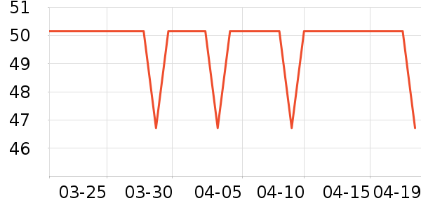 �����������������ʷ�۸�