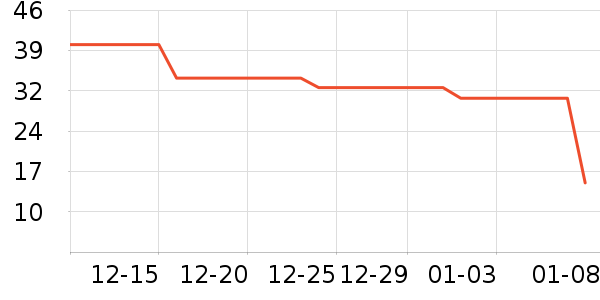 ����������ʷ�۸�