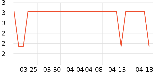 ������ʷ�۸�