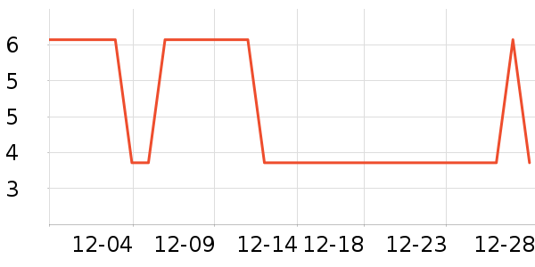 ʪ����ʷ�۸�