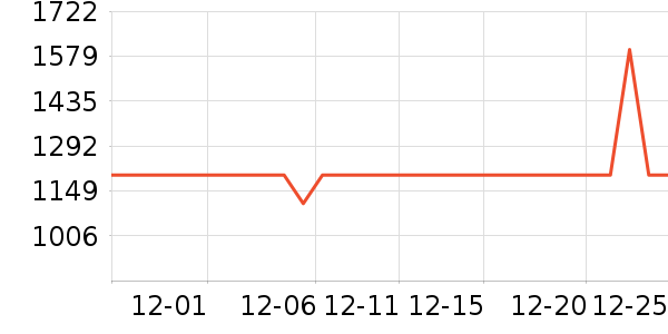 ׷����������ʷ�۸�