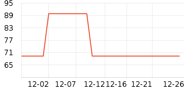 ����ʳ�����ʷ�۸�