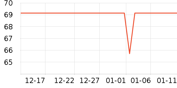 ����ʳ�����ʷ�۸�