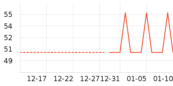 ����/�̲���ʷ�۸�