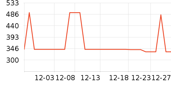 ���������/�忾����ʷ�۸�