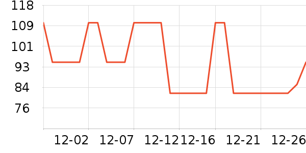 ��ͯ�˶�Ь��ʷ�۸�