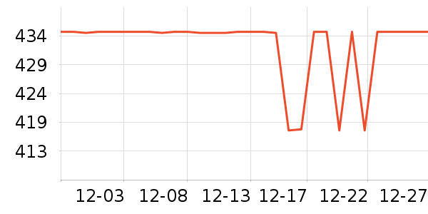 �����������䷽�̷���ʷ�۸�