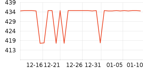 �����������䷽�̷���ʷ�۸�