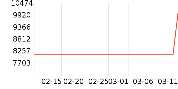 �翾����ʷ�۸�