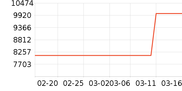 �翾����ʷ�۸�