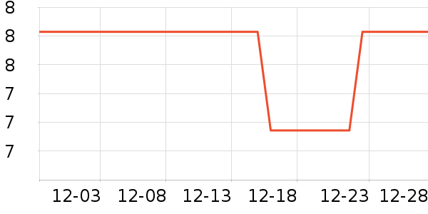 ��������ľ/ƴ����ʷ�۸�