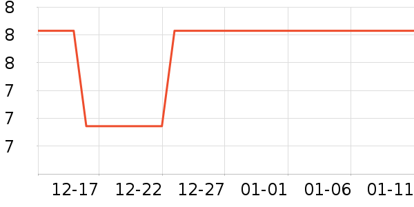 ��������ľ/ƴ����ʷ�۸�