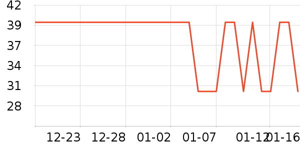 ��¶������ζ��ʷ�۸�