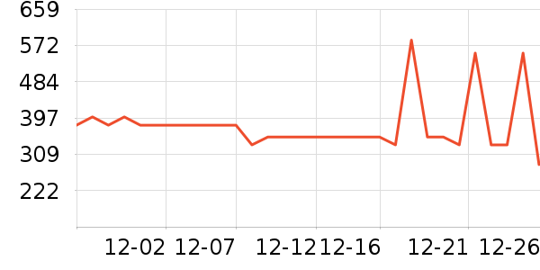 ������ͯ��Ʒ���� ��ʷ�۸�