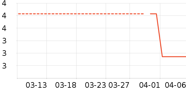 �決ԭ����ʷ�۸�