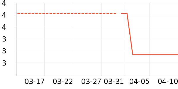 �決ԭ����ʷ�۸�