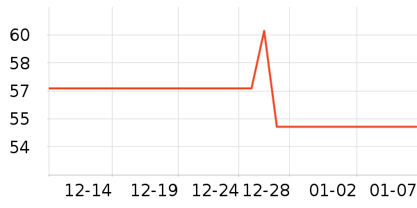 ��˿ľ����˪/ױǰ����ʷ�۸�