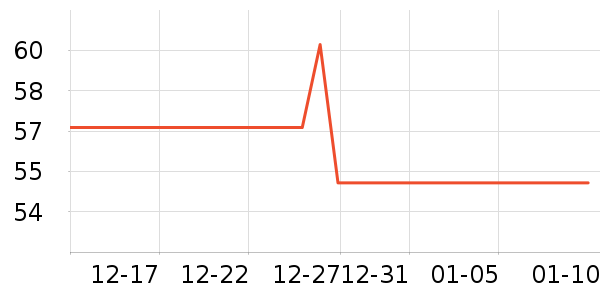 ��˿ľ����˪/ױǰ����ʷ�۸�