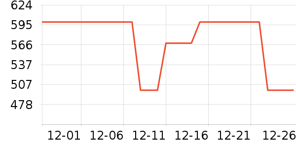 ��Ľ������ʷ�۸�