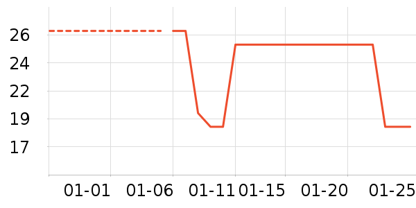�츣���ǹ���ʳ��ʷ�۸�