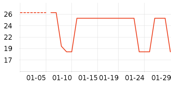 �츣���ǹ���ʳ��ʷ�۸�