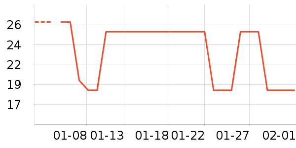 �츣���ǹ���ʳ��ʷ�۸�