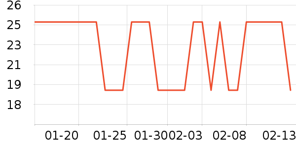 �츣���ǹ���ʳ��ʷ�۸�