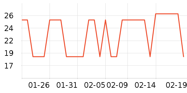 �츣���ǹ���ʳ��ʷ�۸�