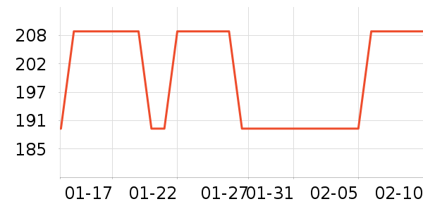 ȡů����ʷ�۸�