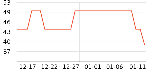 ������������ͯ������ʷ�۸�