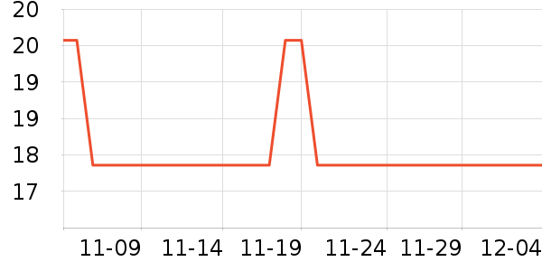 ������ʷ�۸�