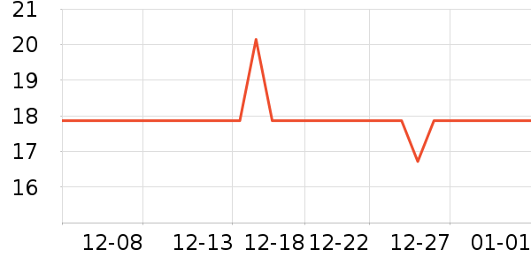 ������ʷ�۸�