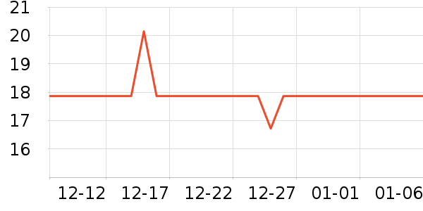 ������ʷ�۸�