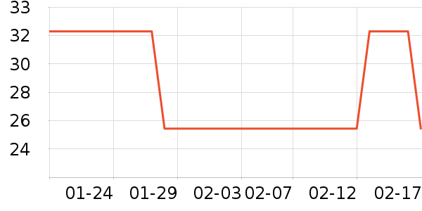 ϸϸ���Ӽ�Ь��ʷ�۸�