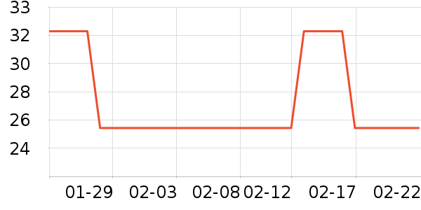 ϸϸ���Ӽ�Ь��ʷ�۸�