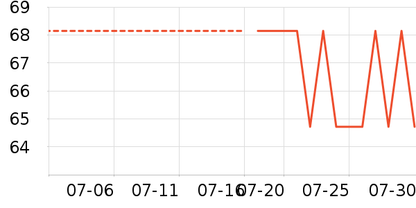 С����ҩ����������Ʒ��ʷ�۸�