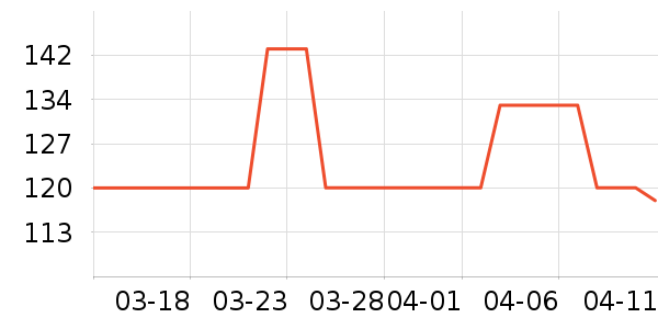 ����������ͯ����/������ʷ�۸�