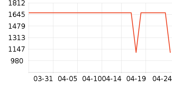 ��������ˮ����ʷ�۸�