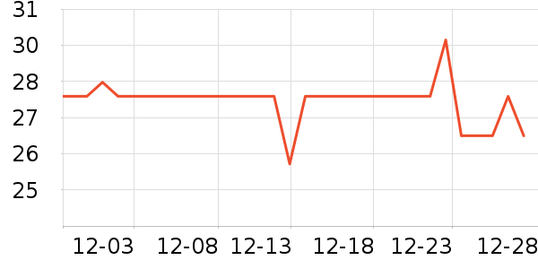 ����������ʷ�۸�