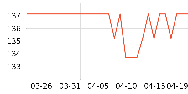 ������ȹ����ʷ�۸�